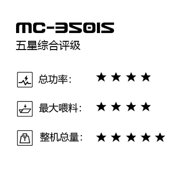 機械參數